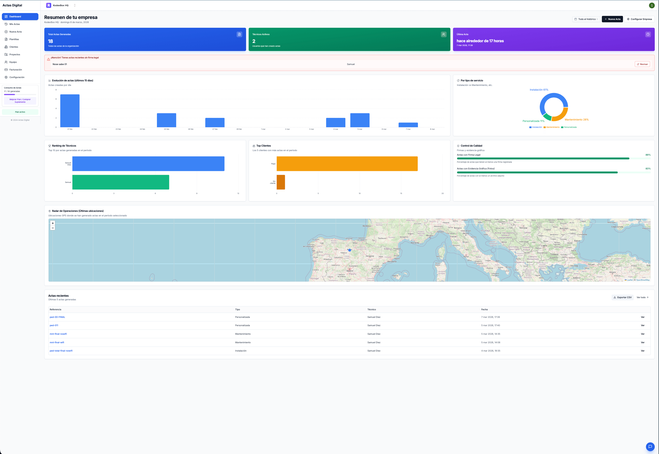 Panel KodexBox en escritorio